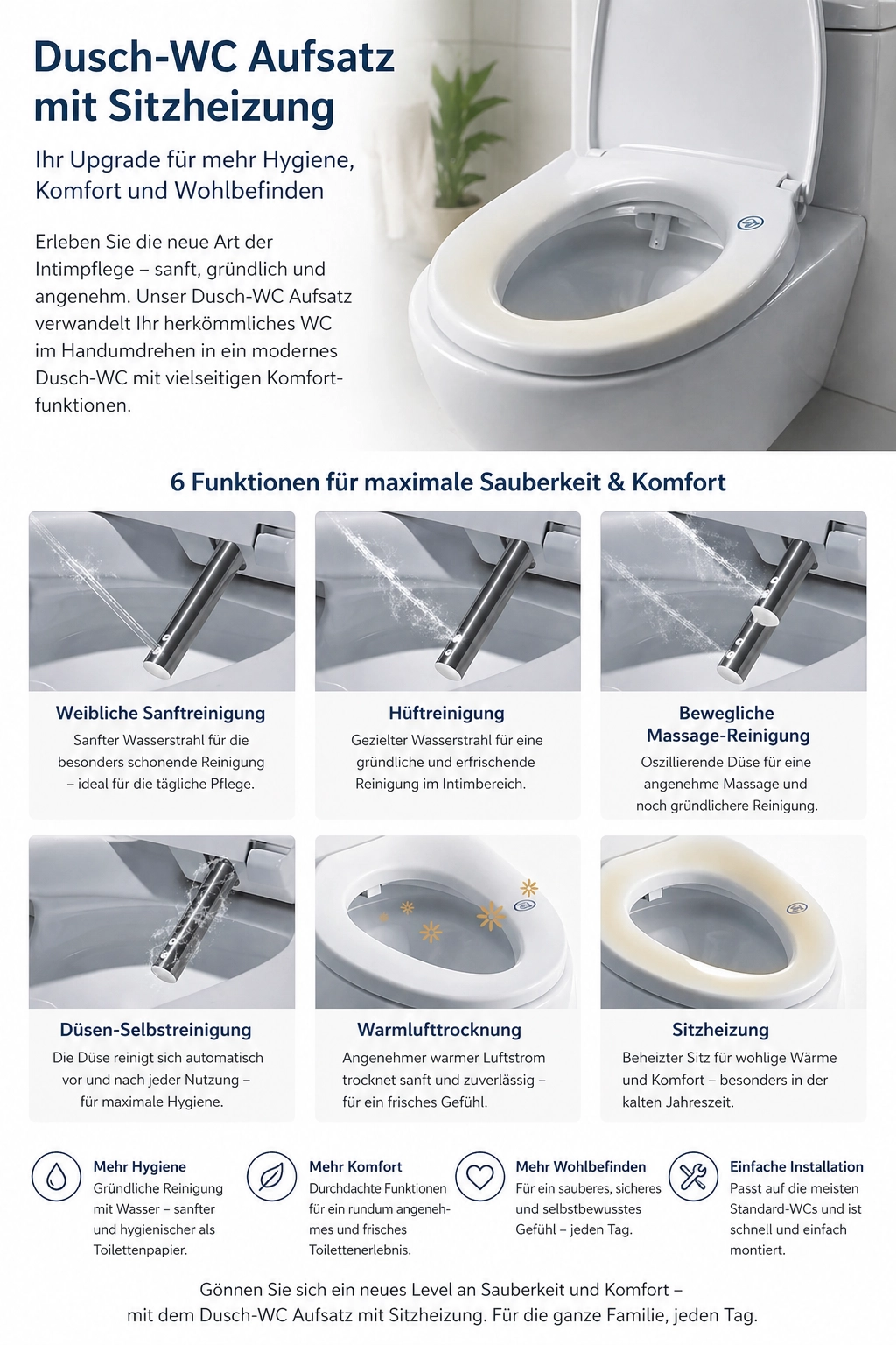 Dusch-WC Aufsatz für WC, mit Föhn, Sitzheizung und Bidet (Dusch-WC zum Nachrüsten)
