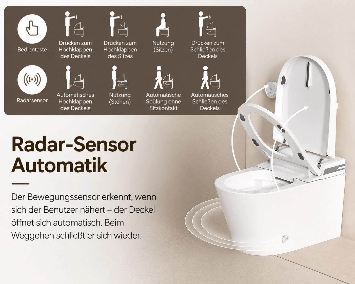 Ewig Smart 2: Dusch WC mit Bidet & Sitzheizung