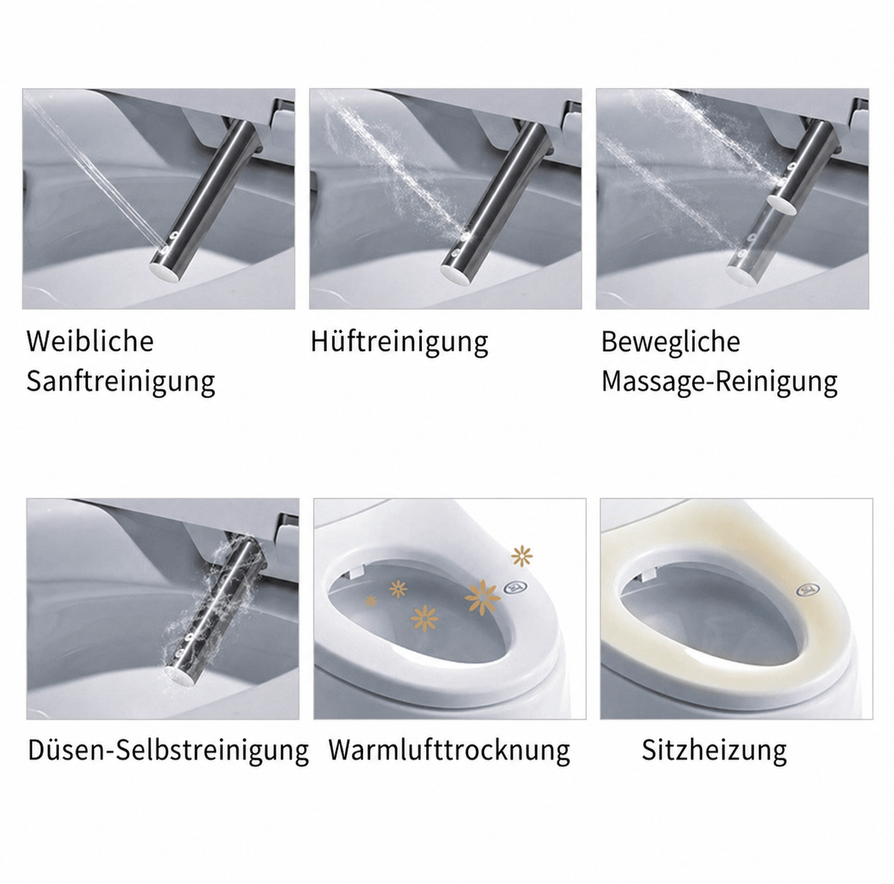 Bidet Aufsatz für WC, mit Föhn, Sitzheizung und Bidet (Dusch-WC zum Nachrüsten)